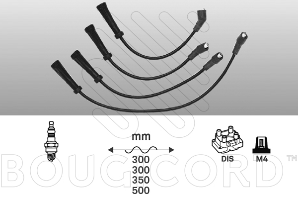 Ignition Cable Kit Renault LAGUNA I · Renault LAGUNA I Grandtour · Renault MEGANE I