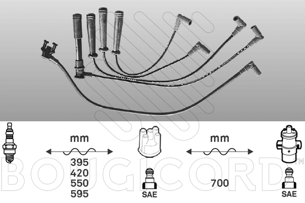 Ignition Cable Kit Renault SAFRANE I