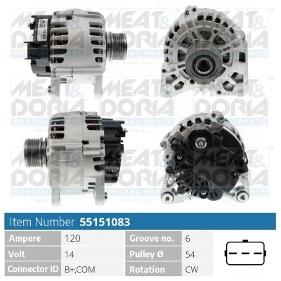 Alternator Renault CLIO III Grandtour · Renault KANGOO / GRAND KANGOO II · Renault KANGOO Express