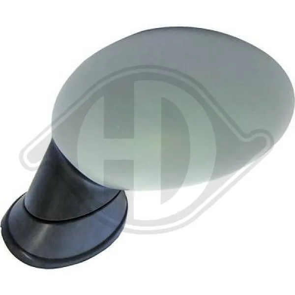 Exterior Mirror Mini MINI · Mini MINI CLUBMAN · Mini MINI Convertible