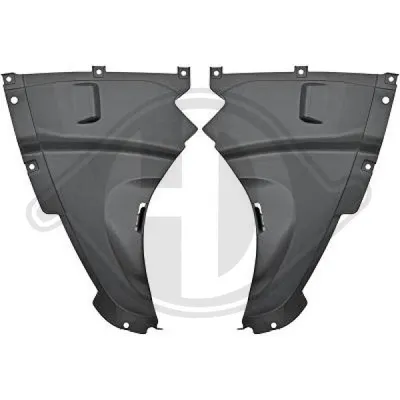 Engine Guard/Skid Plate Bmw 3
