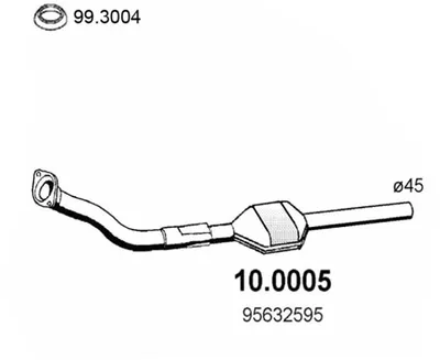 Catalyst ASSO 10,0005