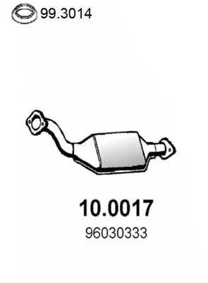 Catalytic Converter Citroën XM · Citroën XM Break · Peugeot 605