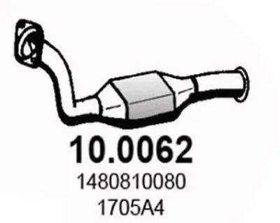 Catalytic Converter Citroën JUMPY I · Citroën JUMPY I Van · Citroën JUMPY I Platform/Chassis