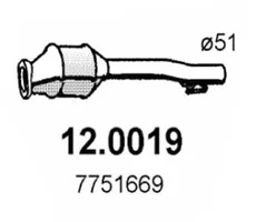Catalytic Converter Fiat PUNTO · Mercedes-Benz SPRINTER 3-t Bus · Mercedes-Benz SPRINTER 3-t Van