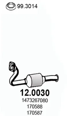 Catalytic Converter Citroën EVASION MPV · Fiat ULYSSE · Lancia ZETA