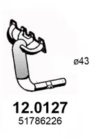 Catalyst ASSO 12.0127