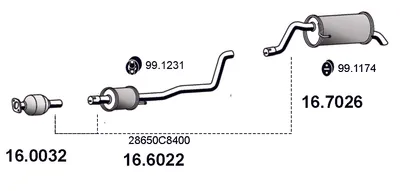 Catalytic Converter Hyundai i20 II · Hyundai i20 II Coupe · Hyundai i20 ACTIVE