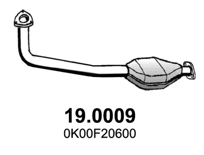 Catalytic Converter Kia SPORTAGE SUV