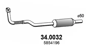 Catalytic Converter Opel ASTRA G Hatchback · Opel ASTRA G Estate · Opel ASTRA G Saloon