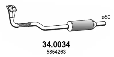 Catalytic Converter Opel ASTRA G Hatchback · Opel ASTRA G Estate · Opel ASTRA G Saloon