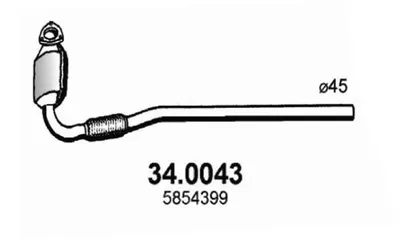 Catalytic Converter Opel ASTRA G Hatchback · Opel ASTRA G Estate · Opel ASTRA G Saloon