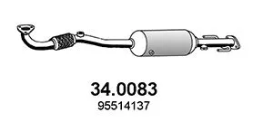 Catalytic Converter Opel ASTRA J · Opel ASTRA J Sports Tourer · Opel ASTRA J GTC