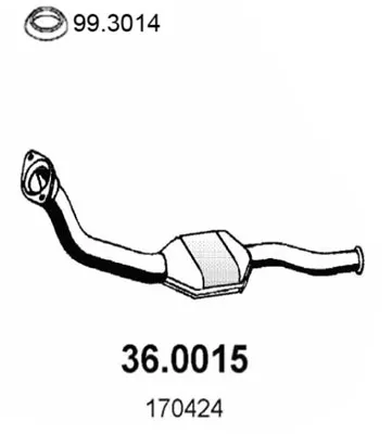 Catalytic Converter Peugeot 205 I Convertible · Peugeot 205 II · Peugeot 309 I