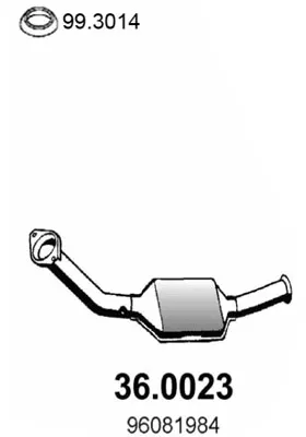 Catalytic Converter Citroën ZX · Peugeot 306 Hatchback · Peugeot 306 Convertible
