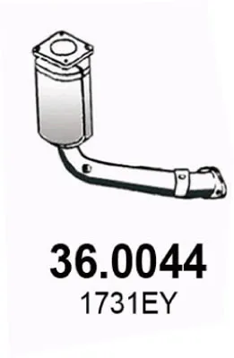 Catalytic Converter Peugeot 206 Hatchback · Peugeot 206 CC · Peugeot 206 SW