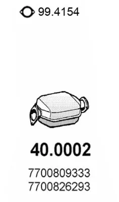 Catalytic Converter Renault CLIO I · Renault CLIO II · Renault CLIO I Hatchback Van