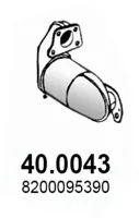 Catalytic Converter Nissan MICRA III · Nissan KUBISTAR Van · Renault KANGOO