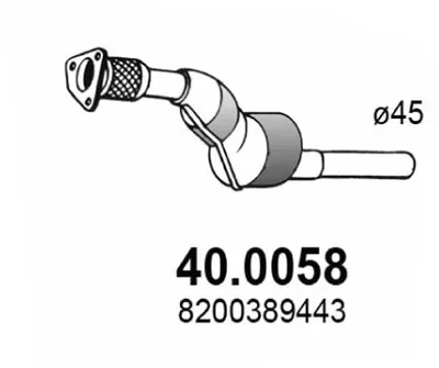 Catalytic Converter Renault MEGANE II · Renault SCÉNIC II · Renault MEGANE II Coupé-Cabriolet