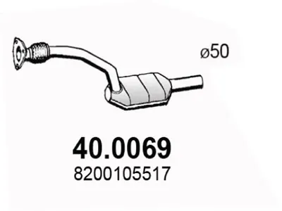 Catalytic Converter Renault MEGANE II · Renault SCÉNIC II · Renault MEGANE II Coupé-Cabriolet