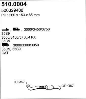 Catalytic Converter Iveco DAILY III Van · Iveco DAILY III Platform/Chassis
