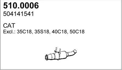 Catalytic Converter Iveco DAILY IV Van · Iveco DAILY IV Platform/Chassis · Iveco DAILY IV Bus