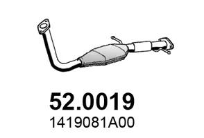 Catalytic Converter Suzuki JIMNY Closed Off-Road Vehicle · Suzuki JIMNY Open Off-Road Vehicle