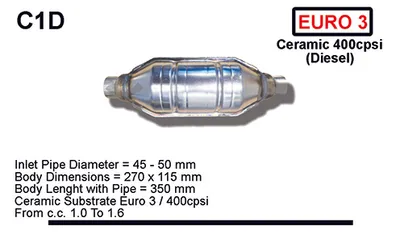 Catalyst ASSO C1D