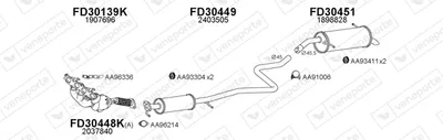 Exhaust System Ford KA+ III