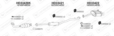 Exhaust System Honda CR-V II