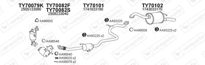 Exhaust System Toyota VERSO S