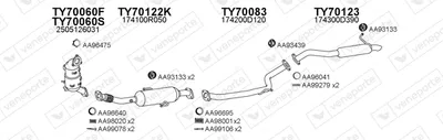 Exhaust System Toyota AURIS