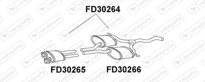 Presilencer VENEPORTE FD30264