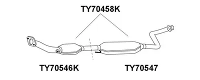 Catalyst VENEPORTE TY70458K