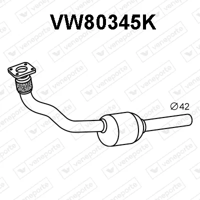 Catalytic Converter Seat CORDOBA · Seat IBIZA II · Seat INCA