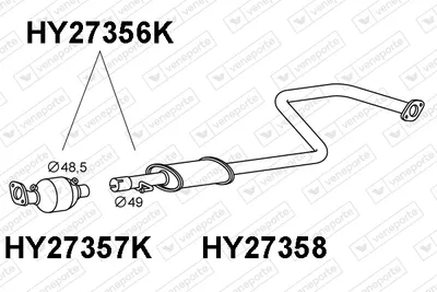 Catalytic Converter Hyundai i30 · Hyundai i30 Estate · Hyundai i30 Kombi Van