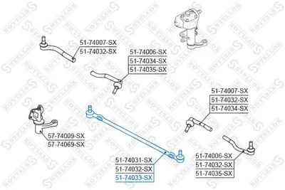 Tie Rod End Nissan PICK UP · Nissan NP300 PICKUP