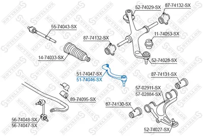 Tie Rod End Nissan INTERSTAR Bus · Nissan INTERSTAR Van · Nissan INTERSTAR Platform/Chassis