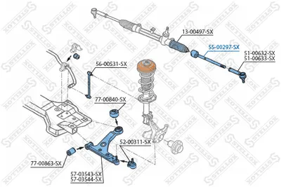 Inner Tie Rod Alfa Romeo MITO · Fiat GRANDE PUNTO · Fiat PUNTO EVO
