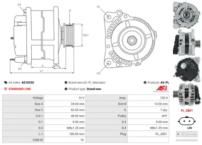 Alternator Nissan JUKE · Renault MEGANE IV Hatchback · Renault CLIO V