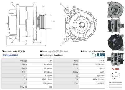 Alternator Audi A4 B9 · Audi A4 B9 Avant · Audi A4 Allroad B9