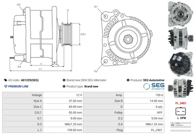 Alternator Renault CLIO IV · Renault CLIO IV Grandtour · Renault SANDERO/STEPWAY II