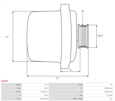 Alternator Bmw 7 · Bmw 5 · Bmw 5 Touring