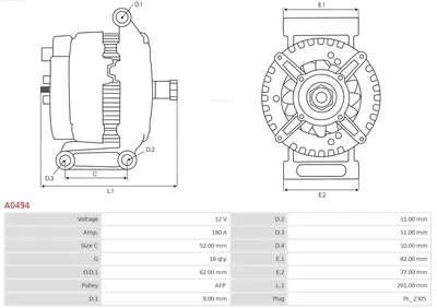 Alternator Volvo XC90 I · Volvo S80 II · Volvo V70 III
