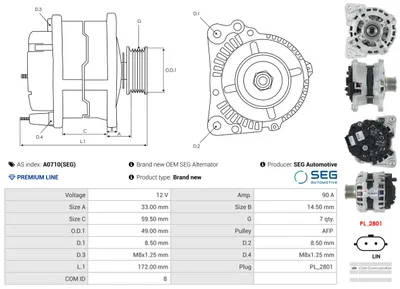 Alternator Renault CLIO IV · Renault CLIO IV Grandtour · Renault CAPTUR I