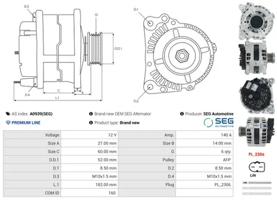 Alternator Audi A1 Sportback · Audi Q3 · Audi A3