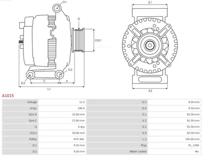 Alternator Mercedes-Benz G-CLASS · Mercedes-Benz E-CLASS · Mercedes-Benz E-CLASS T-Model