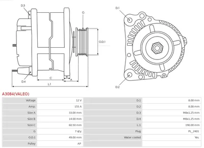 Alternator Renault ESPACE IV · Renault MEGANE II · Renault SCÉNIC II