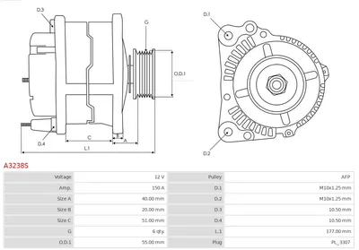 Alternator Hyundai SANTA FÉ II · Hyundai ix35 · Hyundai SANTA FÉ III