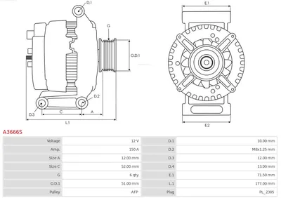 Alternator Ford C-MAX II · Ford GRAND C-MAX · Ford FOCUS III
